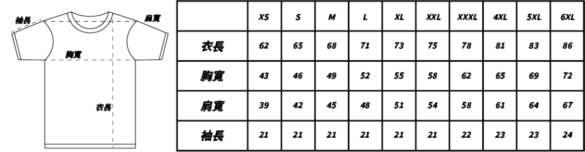 180尺寸表