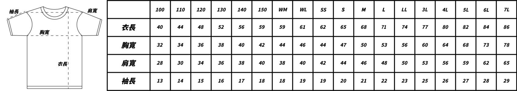 疏濕排汗T尺寸表