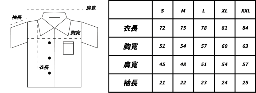 短袖襯衫尺寸表
